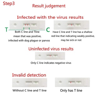 ❦✓▲Venture Dog Canine Distemper Virus CDV & Parvovirus CPV Test Kit (4)