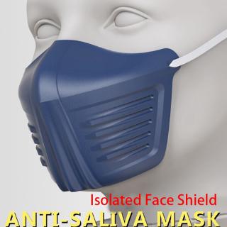 5PCS/1pcs Motor Masker Reusable Anti Drop Anti-Saliva Anti-fog Protective Masker Protective Cover (7)