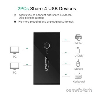 ▬Ugreen KVM Switch Box USB 3.0 2.0 Switcher 2 Port 4 Devices for Printer Monitor