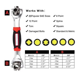 Multi-function socket wrench, 48-in-1 wrench (4)