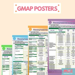 【In Stock】GMAP Posters for Drugstore