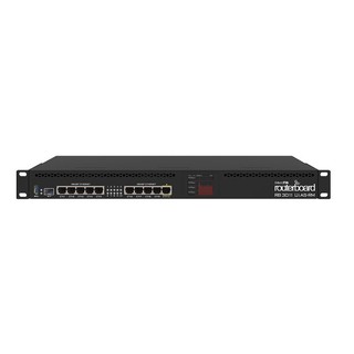 Mikrotik RB3011 RouterBoard RouterOS L5 1U Rackmount 10-Port Gigabit Router (RB3011UiAS-RM)