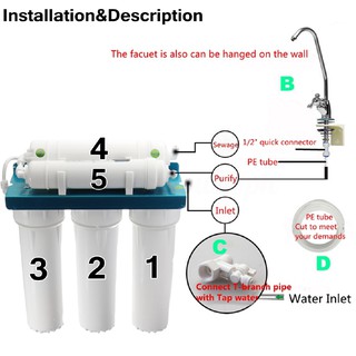 ◎✼♚DAILYSHORE 5 Stage Water Filter Reverse Osmosis System Ultra-filtration