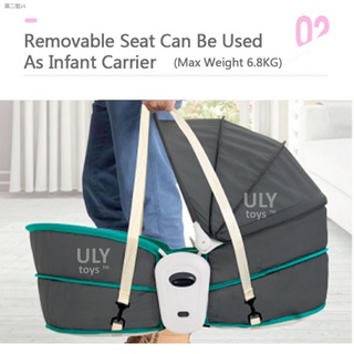 ❃Uly 5 in 1 Baby Rocker Bassinet with Music and Vibration with 3 Level Adjustable Seat Portable
