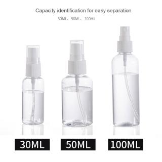 Transparent Empty Spray Bottles 30ml/50ml/100ml Plastic Mini Refillable Container Cosmetic Container