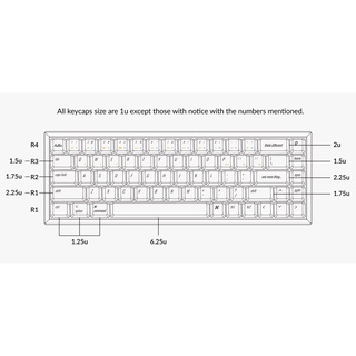 Keychron Retro Mac PBT Keycap Set for K6 (XDA Profile, Dye-Sublimation, ANSI Layout, KP5) (8)