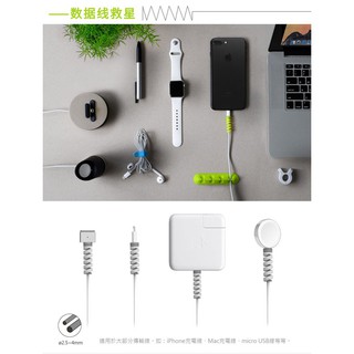 Spiral silica gel Android & Lightning cable accessory Prevent Breakage Protects