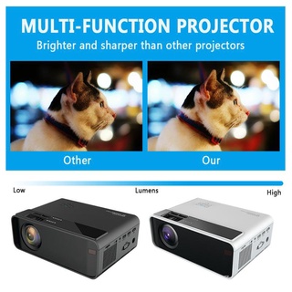 12000 Lumens 1080P LED Projector 3D Home Theater Cinema projectors support HDMI-Compataible/VGA/USB/