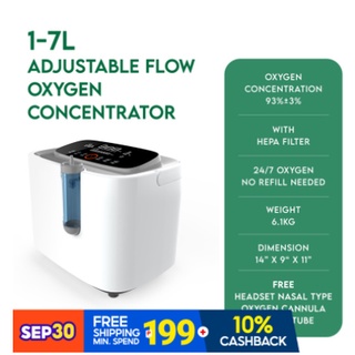 Heavy Duty OXYGEN CONCENTRATOR It operates 24/7! NO NEED TO REFILL OWGELS BRAND 220v