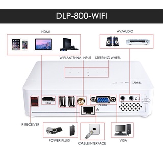 Poner Saund DLP-800W DLP projector WIFI Android Projector Home Theater Projector DLP 800W proyector