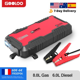 GOOLOO Auto Emergency PowerBank Car Starting Device 1500A Portable Automotive Lighter External Boost