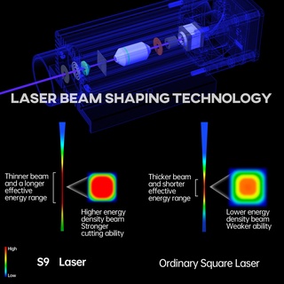 SCULPFUN S9 90W effect laser engraving machine ultra-thin laser beam shaping technology High-precision woodacrylic laser (6)