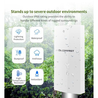 Comfast CF EW71 300Mbps Ghz High Power Outdoor AP 360 degree Omni directional Coverage Access Point Wifi Base Station WIFI Repeater Router Bridge - COMFAST - CF-EW71