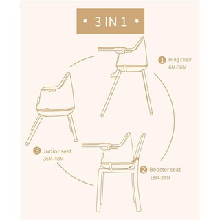 HUGE SALE! DreamCradle 3 in 1 Baby Dining High Chair (8)