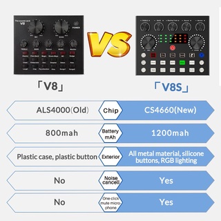 V8/V8S Sound Card Audio Mixer USB External Sound Card Headset Microphone Live Soundcard (2)