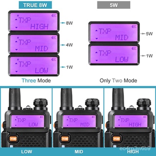 BaoFeng UV 5R Two Way Radio Real 8W 10KM 128CH Dual Band VHF(136-174MHz)UHF(400-520MHz) Amateur Ham (2)