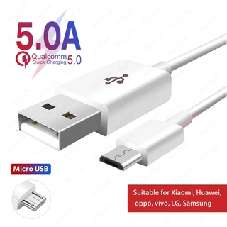 1M Micro USB Cable Fast Charging Charger Data Cable for Android Phones Micro USB Cable Mobile Phone Cable