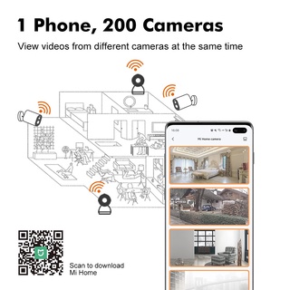 ﺴImilab 016/C20 Cctv Camera Ip 1080p 360° Home Security Wifi Ultrawide Angle Infrared Night V (6)