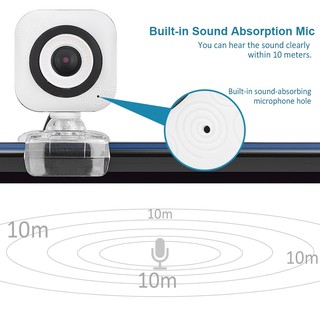 PC Webcam with Built-in Microphone Videos (4)