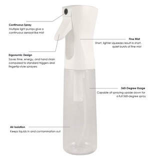 J&J 300ml Continuous Spray Bottle