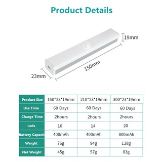 Licer LED Motion Sensor Light Portable Multipurpose Emergency Light 3 Modes USB Rechargeable Stepless Dimming Cabinet Light Wardrobe light Closet Light (8)