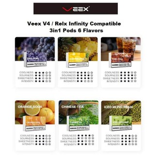 VEEX V4/ Relx Infinity Compatible 3in1 Transparent Pods