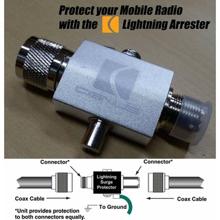 CIGNUS LIGHTNING ARRESTER for your Mobile Base Protection - compatible with any base radios