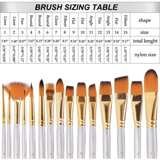paint brushes❈【Local Delivery】Paint Oil Brush Set Acrylic Wood Handles Sponge Watercolor