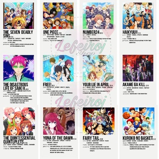 Anime Minimalist Posters