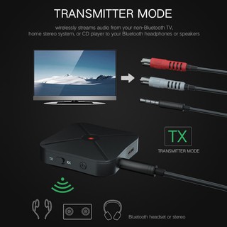♫CS♫2 in 1 Wireless Bluetooth Audio Transmitter Receiver for Home TV MP3 PC