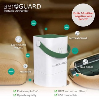 aeroGUARD Portable Air Purifier (USB PLUG IN Type)