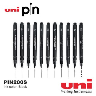 Unipin Fineliner Drawing Pen