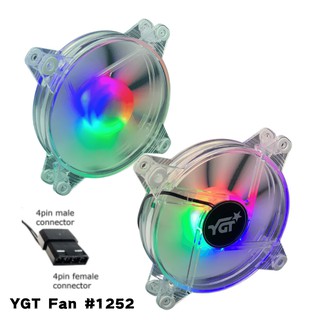 YGT FAN LED Transparent 120MM Different Light colors