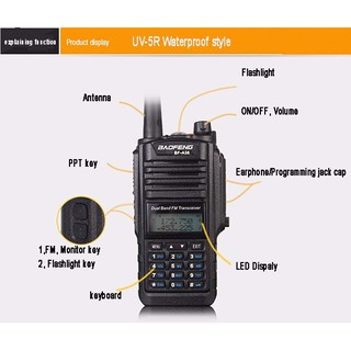 Baofeng bf-a58 UhfVhf Waterproof Walkie Talkie Portable Radio (6)