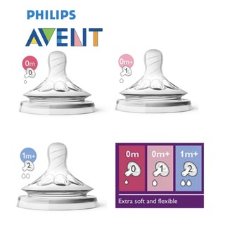 Authentic Avent Natural Softer Teats, Spiral type (per pc)