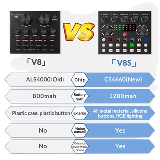 The latest version of V8 sound card V8S, suitable for live broadcast and recording