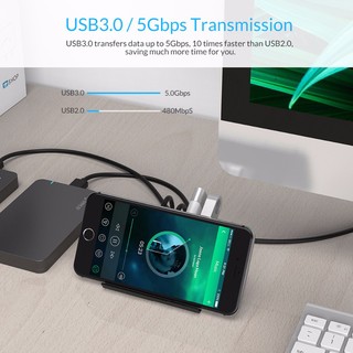 ORICO SHC-U3 High Speed Mini 4 Ports USB 3.0 HUB w/ Holder (5)