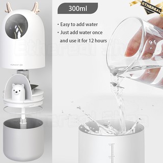Air Humidifier 300ML Cute Pet Cool Mist Aroma Oil Air Diffuser Colorful LED Lamp USB Humidificador (7)