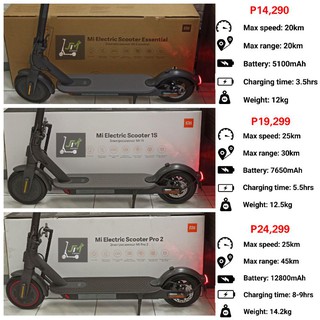 Xiaomi Mi Electric Scooter Essential 1s PRO 2 Mercedes AMG F1 Team Edition