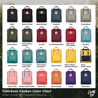 Fjallraven Kanken Backpack - Classic / Mini