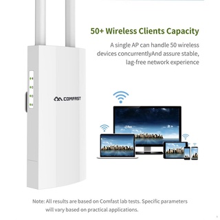 ✟◆COMFAST CF-EW71 300Mbps Wireless AP Base Station High Power WIFI Coverage Outdoor AP 300Mbps wi-fi