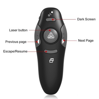 ҉2.4GHz Wireless USB PPT Pointer Clicker Presenter Remote (8)