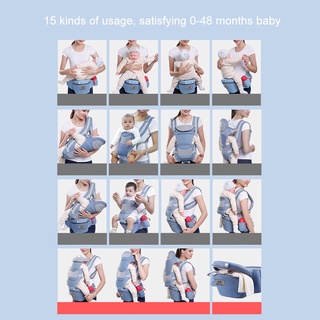 0-48 Months Breathable Multifunctional Ergonomic Baby Carrier Infant Comfortable Sling Backpack Hip (4)