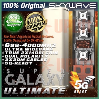 【Available】SkyWave Super Galaxy Ultimate MIMO Hybrid Antenna 698-4000Mhz 5G-Ready Ultra Wideband Int