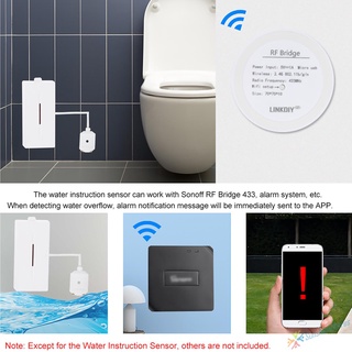 Ss.Water Leak Sensor Alarm WiFi, Smart Water Detector for Kitchen, Bathroom