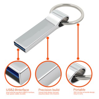 Waterproof Metal USB Flash Drives 1TB Portable Pendrive (3)