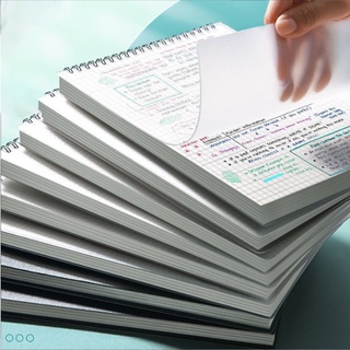 COD Spring Notebook A6/A5/B5/A4 Flip Up Loose-Leaf Book Steno Notebook (1)