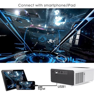 Projector HD 1080p mobile phone with screen WiFi TV LED HDMI USB media player Smart projector (4)