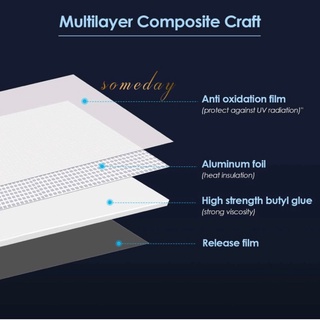 Aluminum Foil Tape ,Super Fix Repair Wall Crack Waterproof Tape Butyl Waterproof Tape (8)