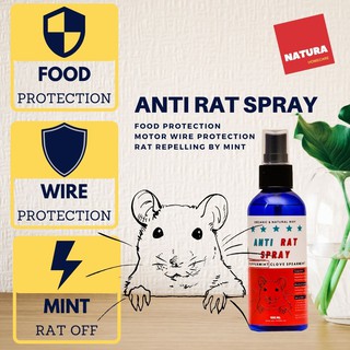 Natura Anti Rat Spray 100 ML & 500 ML, Mint Scent, Repelling Rat, Cockroach, Ant, Flies